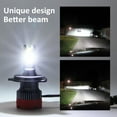 thumbnail image 4 of Amdohai 2PCS H4 LED Motorcycle Headlights 6000K 6000LM Super Bright Waterproof LED Car Fog Light White Light, 4 of 7