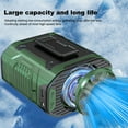 thumbnail image 4 of Clip en La Camisa Portátil Ventilador Carrocería Cintura USB Recargable () Verde, 4 of 9