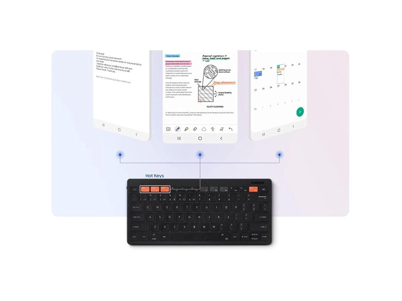 Smart Samsung Trio 500 Keyboard - US (EJ-B3400UBEGUS), Black Official Model