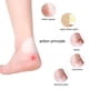 thumbnail image 4 of Almohadilla De Ampolla, Parche De Ampolla De Gel Fácil De Quitar 20 Piezas Para La Recuperación, 4 of 7
