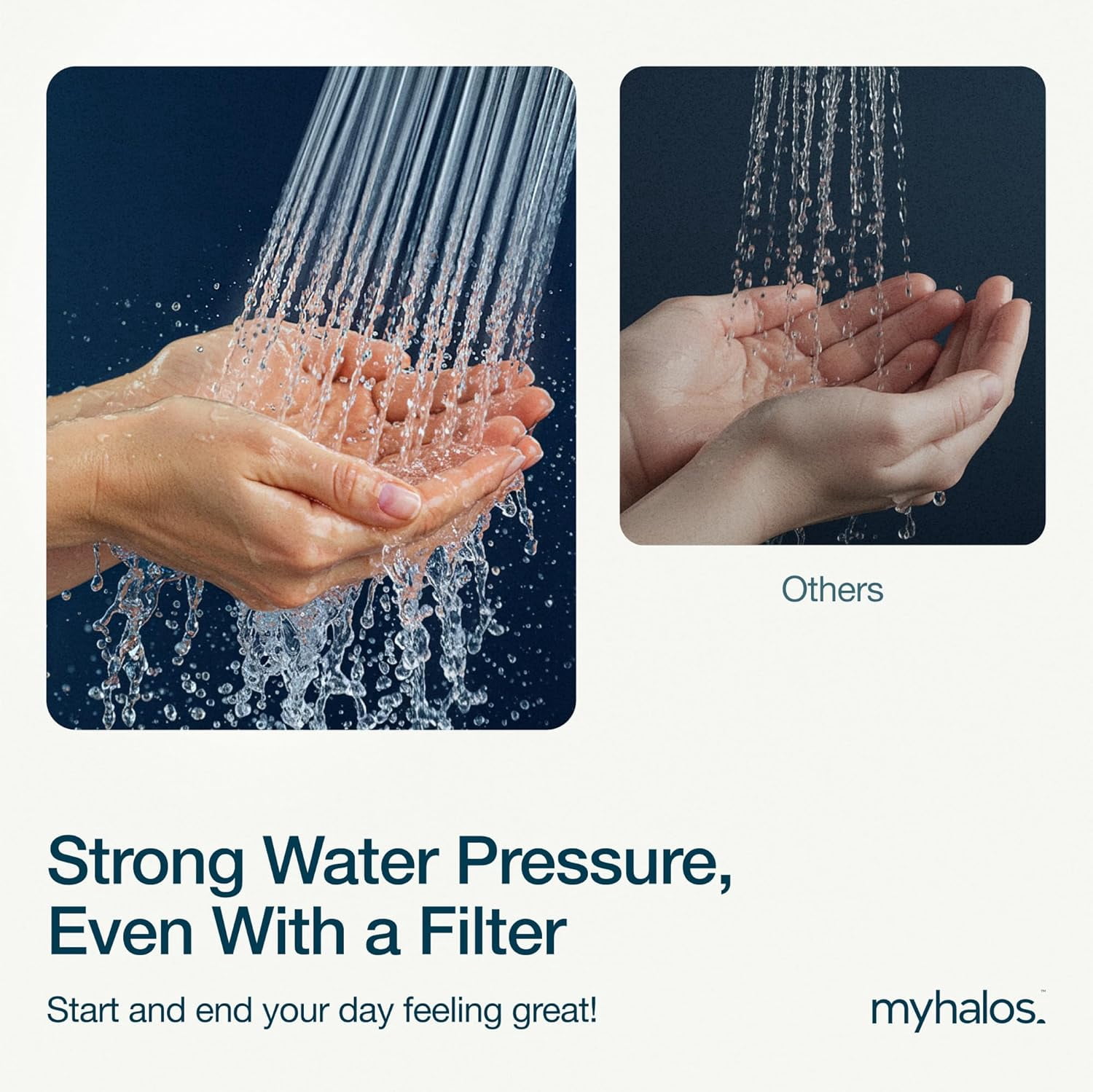 MyHalos Filtered Shower Head for Hard Water Filter - High Pressure, Removes Chlorine - Shower Head Filter for Hard Water Softener Showerhead, Easy Install, For Hair & Skin, Filtering