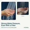 thumbnail image 3 of MyHalos Filtered Shower Head for Hard Water Filter - High Pressure, Removes Chlorine - Shower Head Filter for Hard Water Softener Showerhead, Easy Install, For Hair & Skin, Filtering, 3 of 7