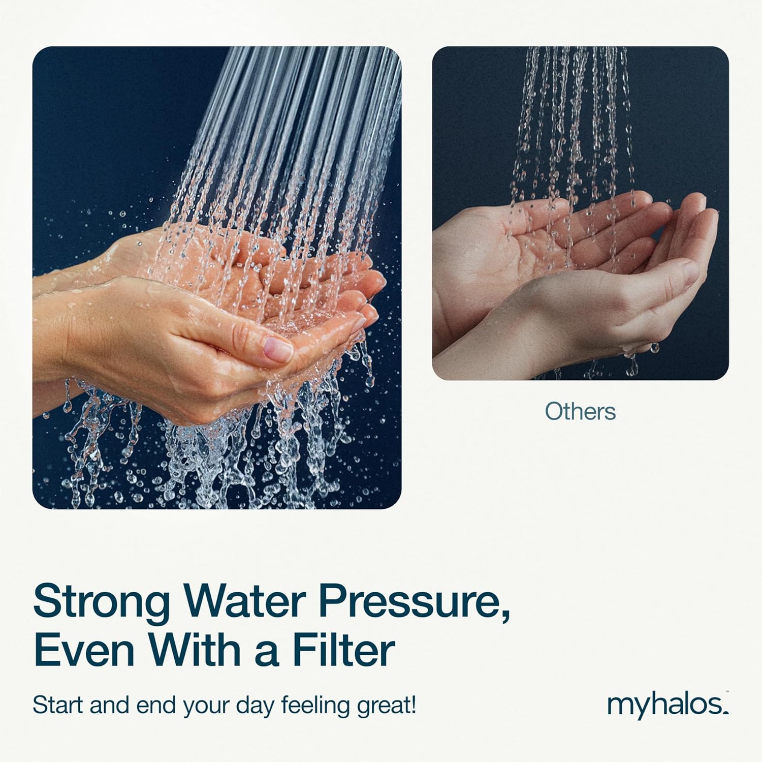 MyHalos Filtered Shower Head for Hard Water - High Pressure photo 2