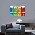 thumbnail image 4 of Zones of Regulation Poster, Feelings Posters, Feelings Chart For Kids, Emotions Poster, Autism Sensory Products 21 Canvas Poster Wall Art Decor Print Picture Paintings for Living Room Bedroom Decorati, 4 of 4