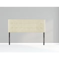 thumbnail image 3 of Jessenia Full Size Tufted Upholstered Headboard – 12-Position Adjustable, Cream, 3 of 9