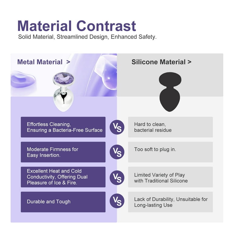 Obgado Anal Plug Butt plug Anal Toys Adult Sex Toys for Couple-3PCS - Walmart.com Obgado Anal Plug Butt plug Anal Toys Adult Sex Toys for Couple-3PCS - Walmart.com
