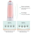 thumbnail image 4 of Electric Foot File Callus Remover Heels Grinding Pedicure Machine (Pink), 4 of 7