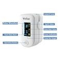 Wellue White Bluetooth Oximeter Pulse Rate, Oxygen Level Monitor for