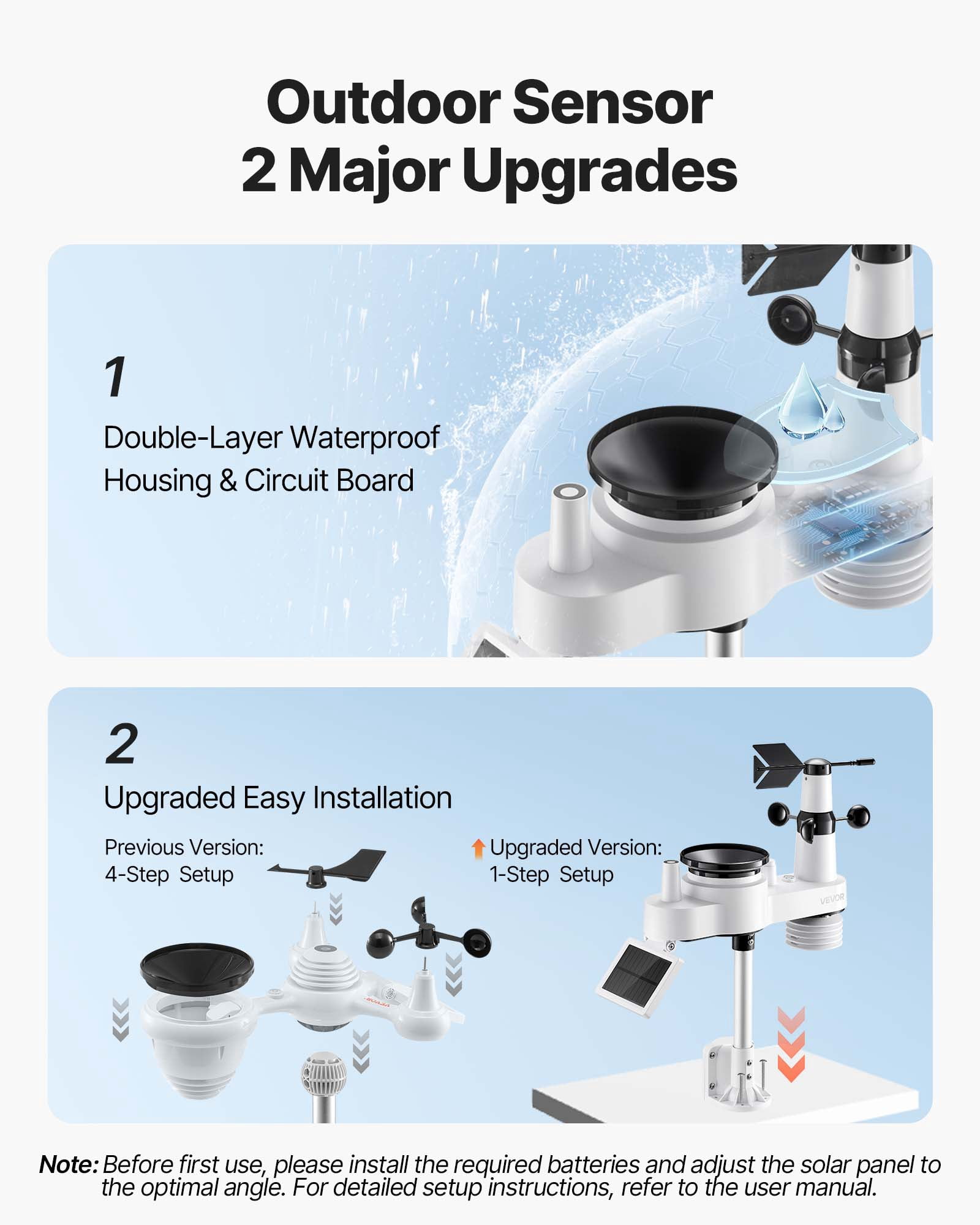 VEVOR 7-in-1 Wireless Weather Station, 7.5-Inch VA Display, Solar Powered Outdoor Sensor, Rain Gauge, Indoor Outdoor for Weather Forecast, Temperature, Humidity, Wind Speed and Direction (No WiFi)