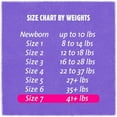 thumbnail image 3 of Cuties | Skin Smart, Absorbent & Hypoallergenic Diapers with Flexible & Secure Tabs | Bulk Case | Size 7 | 200 Count, 3 of 7