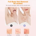 thumbnail image 3 of Afeitadora eléctrica de doble cabezal, afeitadora de pelo para labios, axila, depiladora íntima privada, recortadora de pelo para piernas, 3 of 8