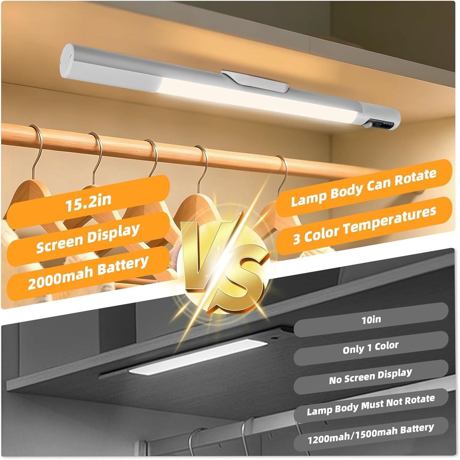 15.2" 2 Pack Motion Sensor Under Cabinet Lighting with Digital Display, 4 Brightness & 3 Color Temperatures, Rechargeable Led Under Cabinet Lights for Closet Cabinet Bedroom Hallway