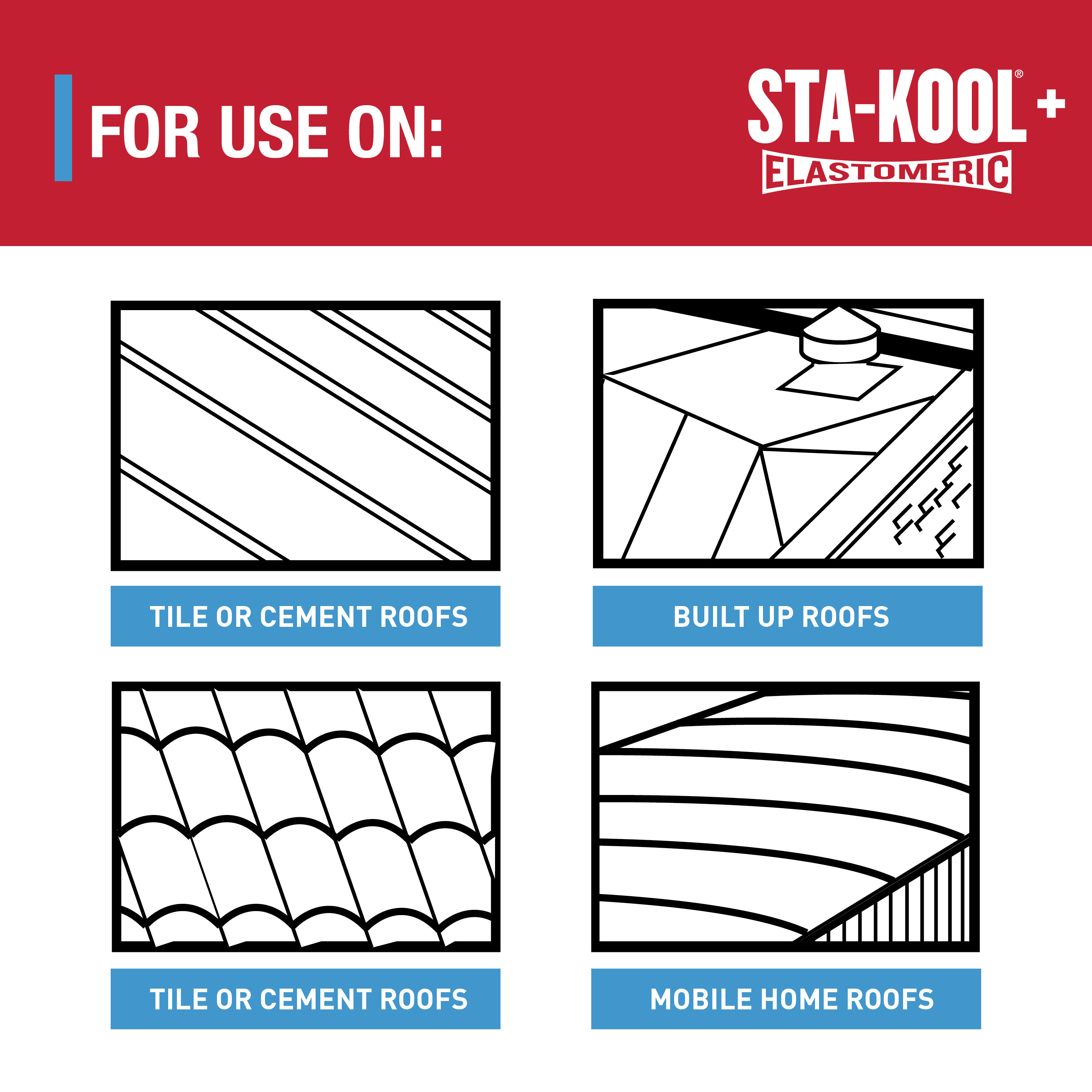 Gardner Sta-Kool 10YR Pro White Elastomeric Coating Elastomeric Pro White Roof Coating, White, 1 Gallon