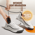 thumbnail image 2 of Vevor XXHGJFRSZWXDOY5PFV1 Portable Footwear Dryer Machine with Auto Temperature Control for Rainy Seasons - Black & Orange, 2 of 10