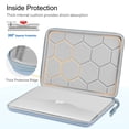 thumbnail image 4 of Funda para portátil FINPAC para MacBook Air M3 2024 de 13 pulgadas, 4 of 7