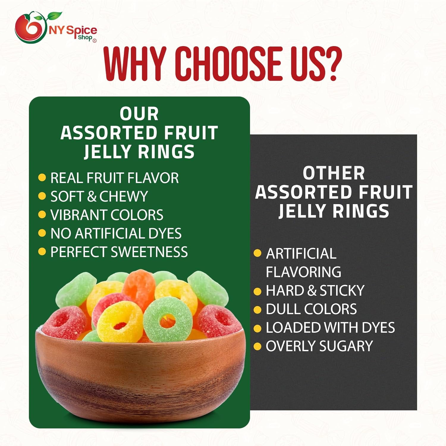 NY SPICE SHOP Assorted Fruit Jelly Rings Candy - 3 Pound - Fruit Jelly Rings - Assorted Jelly Candy Rings - Fruit Flavored Jelly Rings - Sugar Coated Jelly Rings - Mixed Fruit Jelly Rings