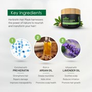 Herbishh Argan Oil & Hair Mask Combo for Deep Conditioning Treatment – 30ml Argan Oil for Hair Repair & Frizz Control + 150ml Argan Hair Mask for Hydration, Sulfate & Paraben Free