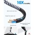 thumbnail image 2 of Cable de alimentación Goalfish de 3 m, 7 A, 125 V, 18 AWG, 2 clavijas para PS5, PS4 y PS3, 2 of 8