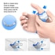 thumbnail image 3 of Férula Para Pulgar, Soporte Para Pulgar, Estabilizador Elástico Resistente Al Agua Y Moldeador Para Osteoartritis, 3 of 7