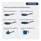 thumbnail image 4 of Batería de Cocina Antiadherente Cinsa Aluminio Berlín 21 Piezas Azul con Revestimiento Duradero, 4 of 7