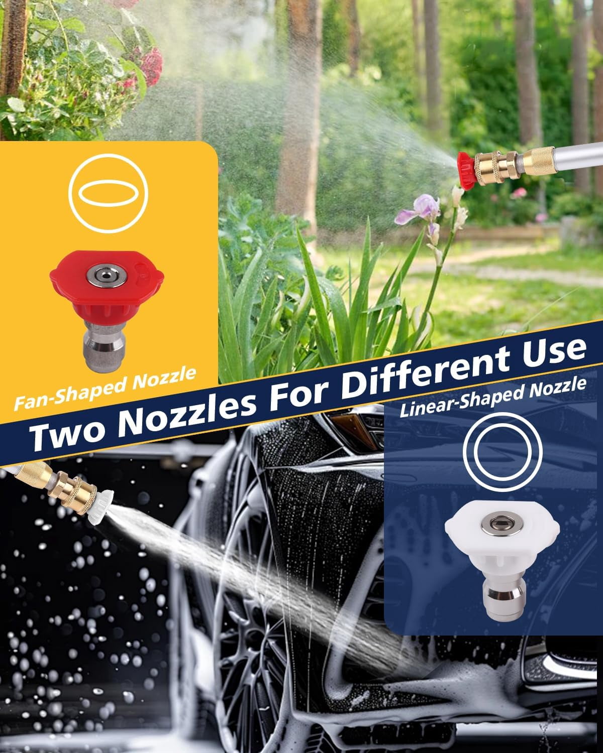 2026 Upgraded Extendable Jet Nozzle Power Washer - 2-in-1 High Pressure Washer Tool for Garden Hose, Adjustable Length 18“-32”, with Dual High-Pressure Nozzles and Hose Quick Connectors
