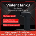 thumbnail image 4 of X3 200W High-Speed Handheld Turbo Blower with 130,000 RPM Brushless Motor, 3000mAh Rechargeable Lithium Battery, 3 Gears Speed Regulation, Strong Magnetic Suction Nozzle - Portable Cleaning Tool for, 4 of 7