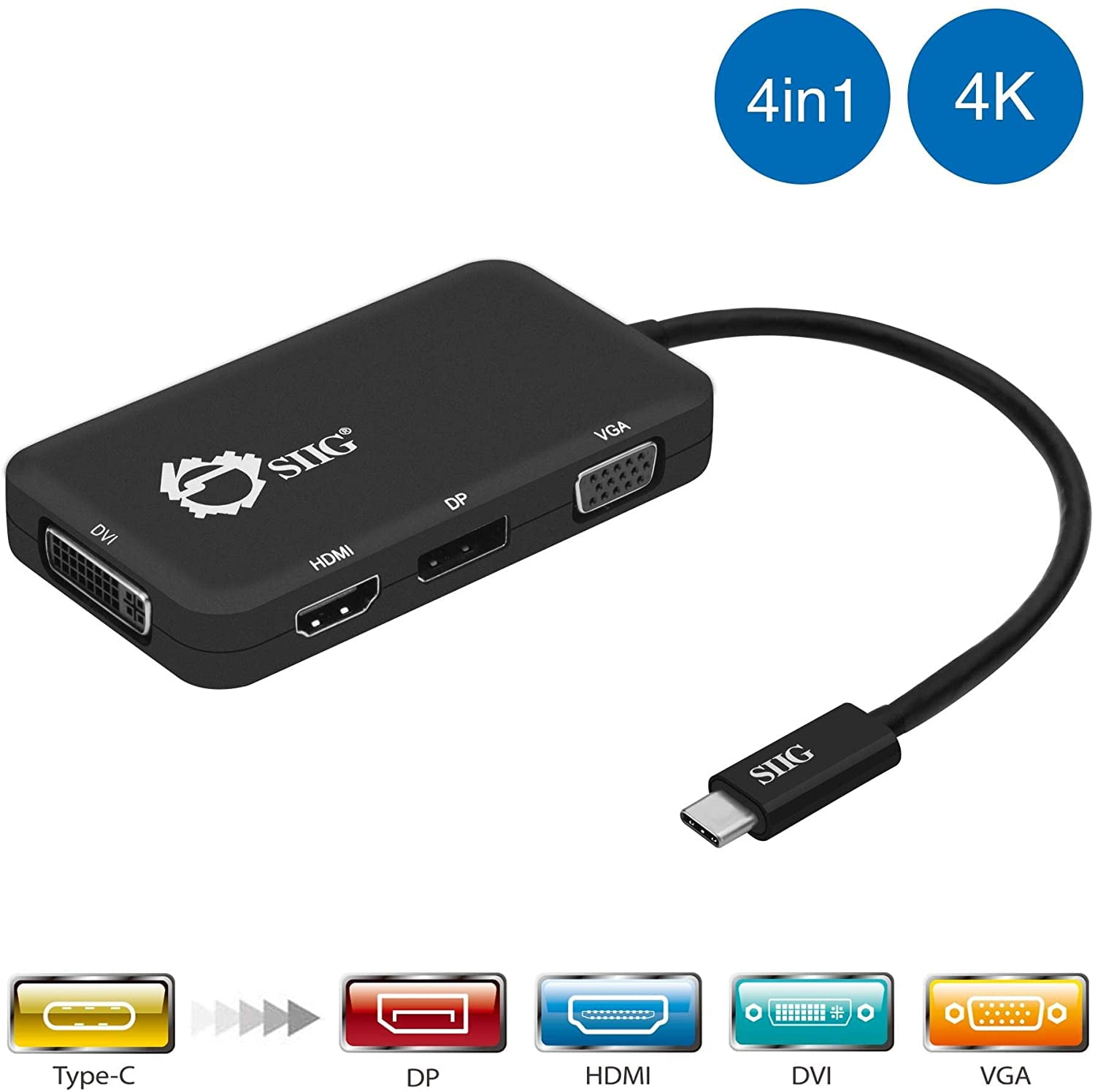 siig usb 2.0 to vga driver for windows 7 siig usb 2.0 to vga driver for windows 7