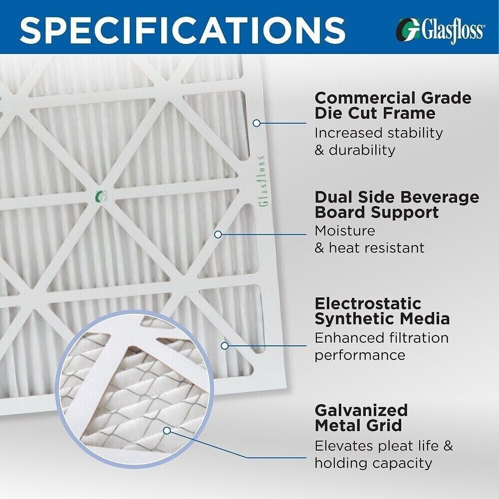 2 Pack of 16x20x4 MERV 10 Pleated 4" Inch Air Filters by Glasfloss. Actual Size: 15-1/2 x 19-1/2 x 3-3/4