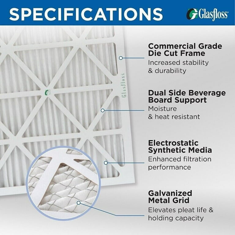 Glasfloss ZL 24x24x2 MERV 10 Pleated 2 Inch AC Furnace Air Filters. Case  of 12. Actual Size: 23-3/8 x 23-3/8 x 1-3/4