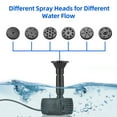 thumbnail image 3 of Solar Water Fountain Pump Outdoor 4W 5V Solar Panel Kit 200L/H Flow Rate Outdoor Solar Water Pump with 5ft Cable 9 Nozzles 6 Modes for Bird Bath / Garden / Backyard / Pool / Fish, 3 of 7