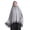 Gray-1, variant on Plain Hijab for Women Muslim Headscarf Islamic Scarf Easy to Wear Prayer Hijabs Ramadan Elegant Modest Lightweight Jersey