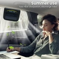 thumbnail image 4 of Solar Powered Car Vent Fan USB Fans For Vehicle And Air Circulation Summer Heat Sunlight Charged Auto Accessory, 4 of 7