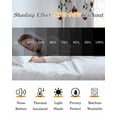 thumbnail image 5 of Red Roses Blackout Curtains for Bedroom/Living Room, Thermal Insulated Kitchen Curtains, Spring Floral Summer Botanical Weeping Grommet Darkening Window Treatment Drapes 42"x63"x2, 5 of 8