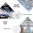 thumbnail image 6 of 1 Pack Retro Peacock Fluorescent Light Covers for Ceiling Lights Blue Hydrangea Watercolor Vintage Magnetic Ceiling Light Covers Overhead Light Filters for Office Classroom Home, 6 of 9