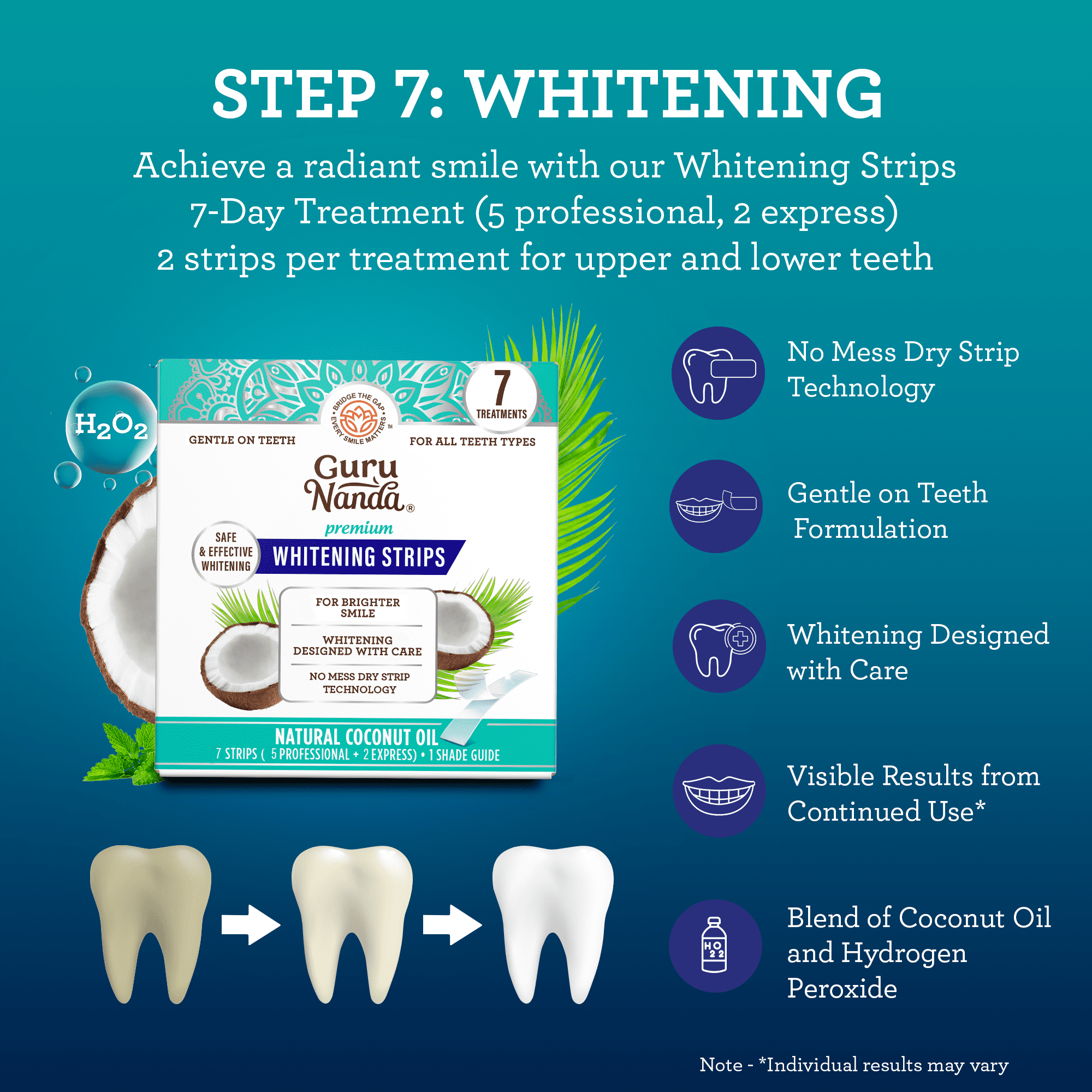 GuruNanda 7 Step Regimen 1.0 - Coconut Mint Oil Pulling, Mouthwash, Butter on Gums for Health Teeth & Gums