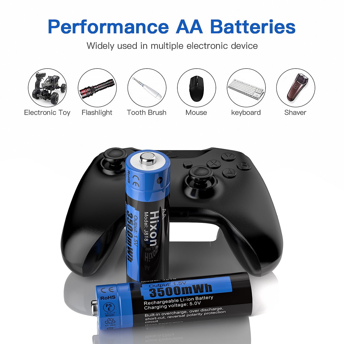 Hixon Rechargeable AA Batteries, 4-Pack 3500mWh 1.5V AA Rechargeable Lithium Batteries with 2H Fast Charger
