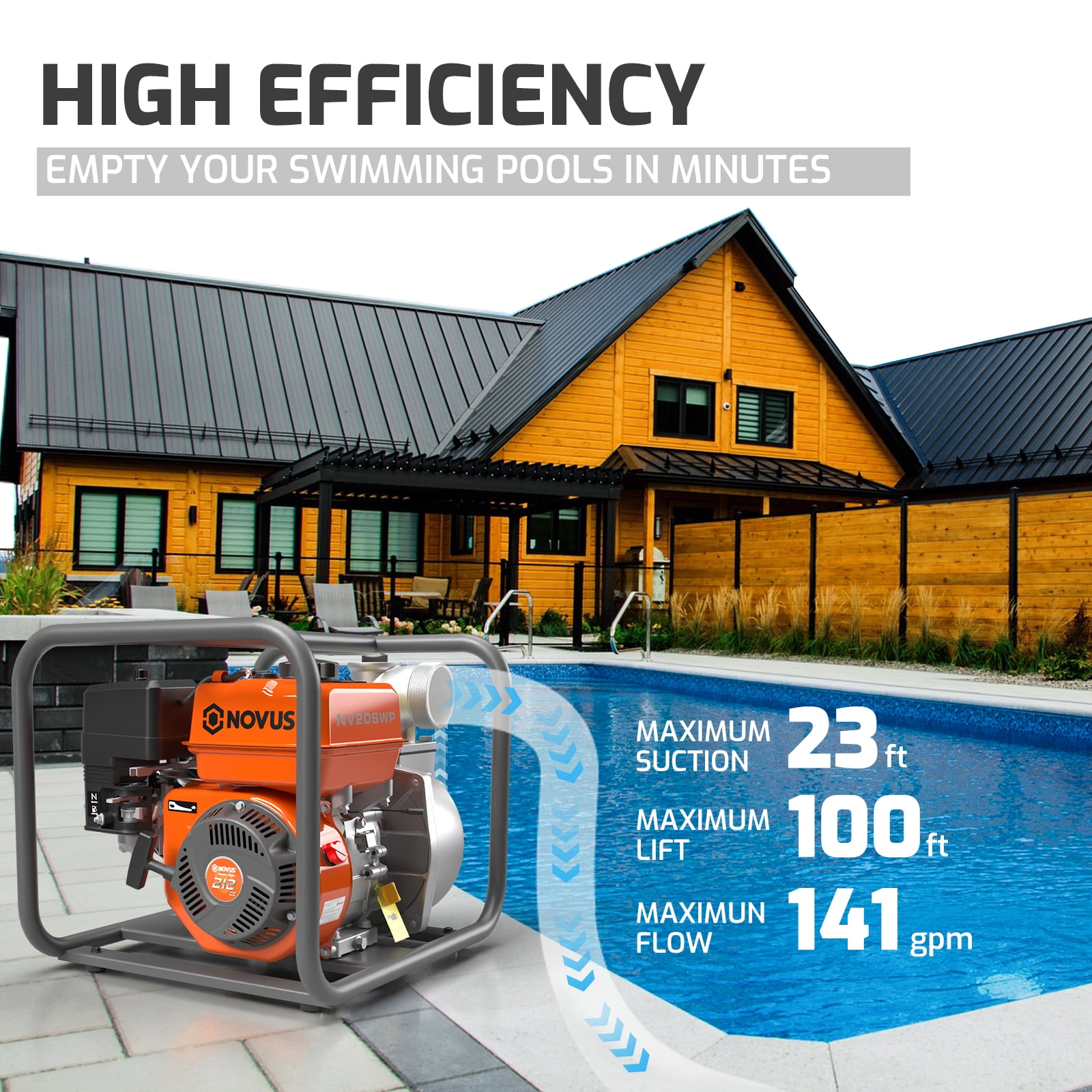 NOVUS 2 inch Semi Trash Pump, 212cc 4 Cycle Engine, 141 GPM 100ft Lift 23ft Suction, Gas Powered Water Pump for Pond Pool Draining Gardening Irrigation, EPA Certified