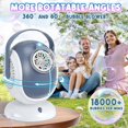 thumbnail image 2 of Máquina automática de burbujas Britik con ventilador giratorio de 360°, 2 of 9