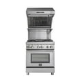 thumbnail image 3 of Forno FRHWM502930 30 inch Savona Stainless 1200 CFM Wall Mount Range Hood, 3 of 4