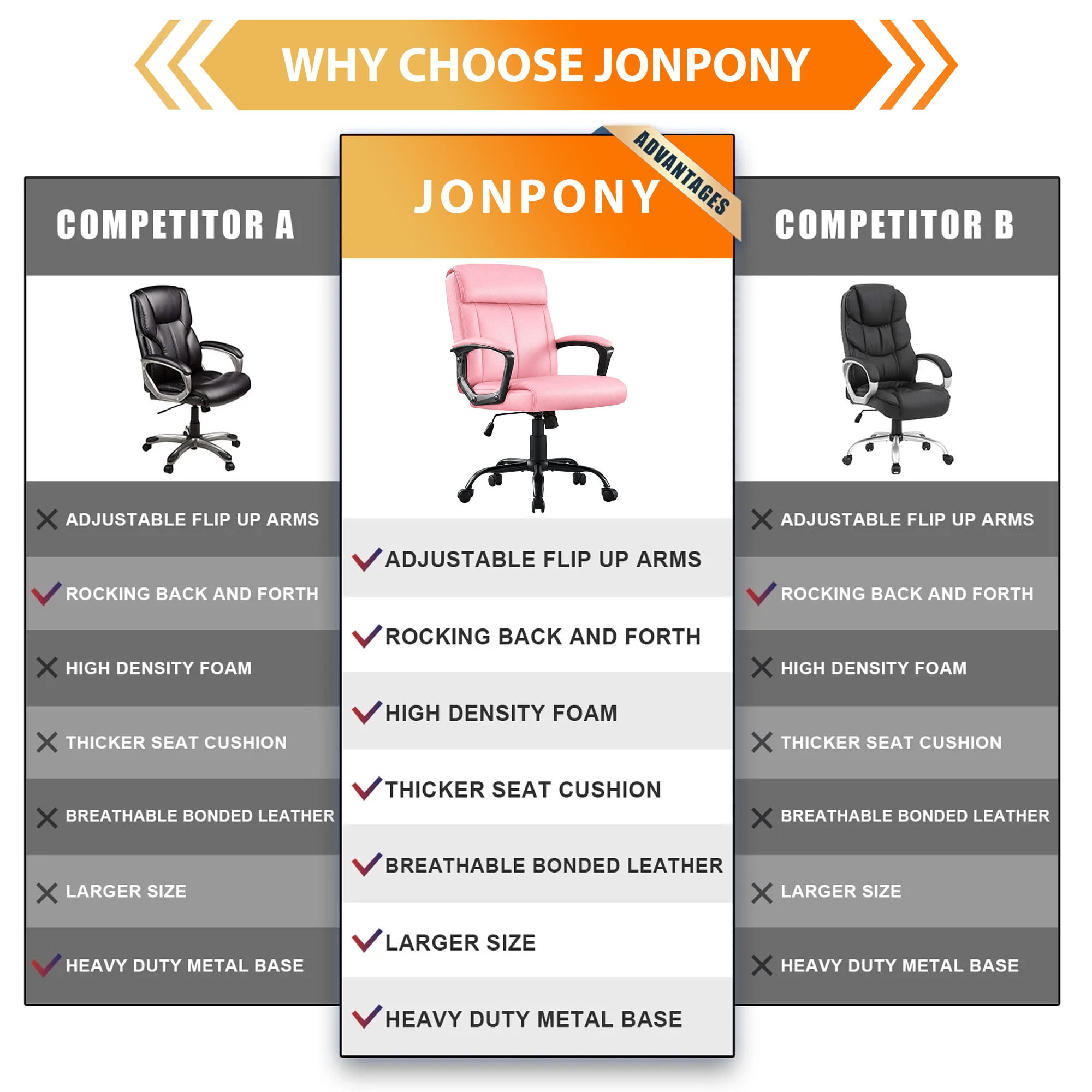 JONPONY Big and Tall Office Chair 300LBS Wide Seat Ergonomic Computer Desk Chair High Back Executive Leather Chair Adjustable Task Chair Lumbar Back Support 10 Hours Heavy Duty Design,Pink