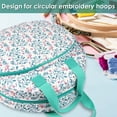 thumbnail image 4 of Bolsa de Bordado Resistente de Tela Oxford para Punto de Cruz con Múltiples Bolsillos y Asa, Bolsa Redonda de Doble Capa para Proyectos de Bordado, Aros, Hilo Dental, 4 of 12