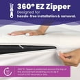 thumbnail image 5 of King Size Waterproof Bamboo Mattress Encasement by Slumberfy, Premium Skin-Safe Mattress Protector with 360° EZ Zipper, Lab-Tested Bed Bug Mattress Cover, Zippered Mattress Encasement – 76x80 in., 5 of 7
