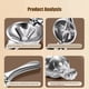 thumbnail image 5 of Wosthever Tuerca abridora de acero de aleación de zinc de fácil apertura cruzada con solución de presión suave para refrigerios. Mostrada, 5 of 6
