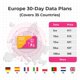 thumbnail image 5 of Tarjeta SIM GL.iNet SIMPoYo 5G de 10 GB para EE. UU. con datos por 30 días, 5 of 7