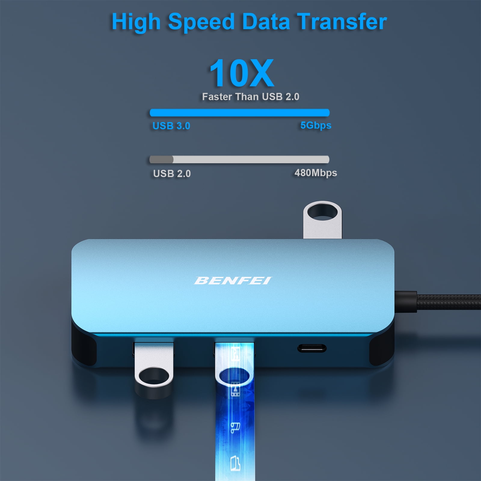 BENFEI USB C Docking Station, 8-in-1 USB C Hub with Triple Display Dual HDMI, VGA, 3*USB 3.0, 100W Power Delivery, 3.5mm AUX Audio Compatible with MacBook Pro, XPS and More