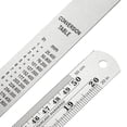 thumbnail image 4 of Unique Bargains Straight Ruler 500mm 20 Inch Metric Stainless Steel Measuring Ruler Tools with Hanging Hole 2pcs, 4 of 4