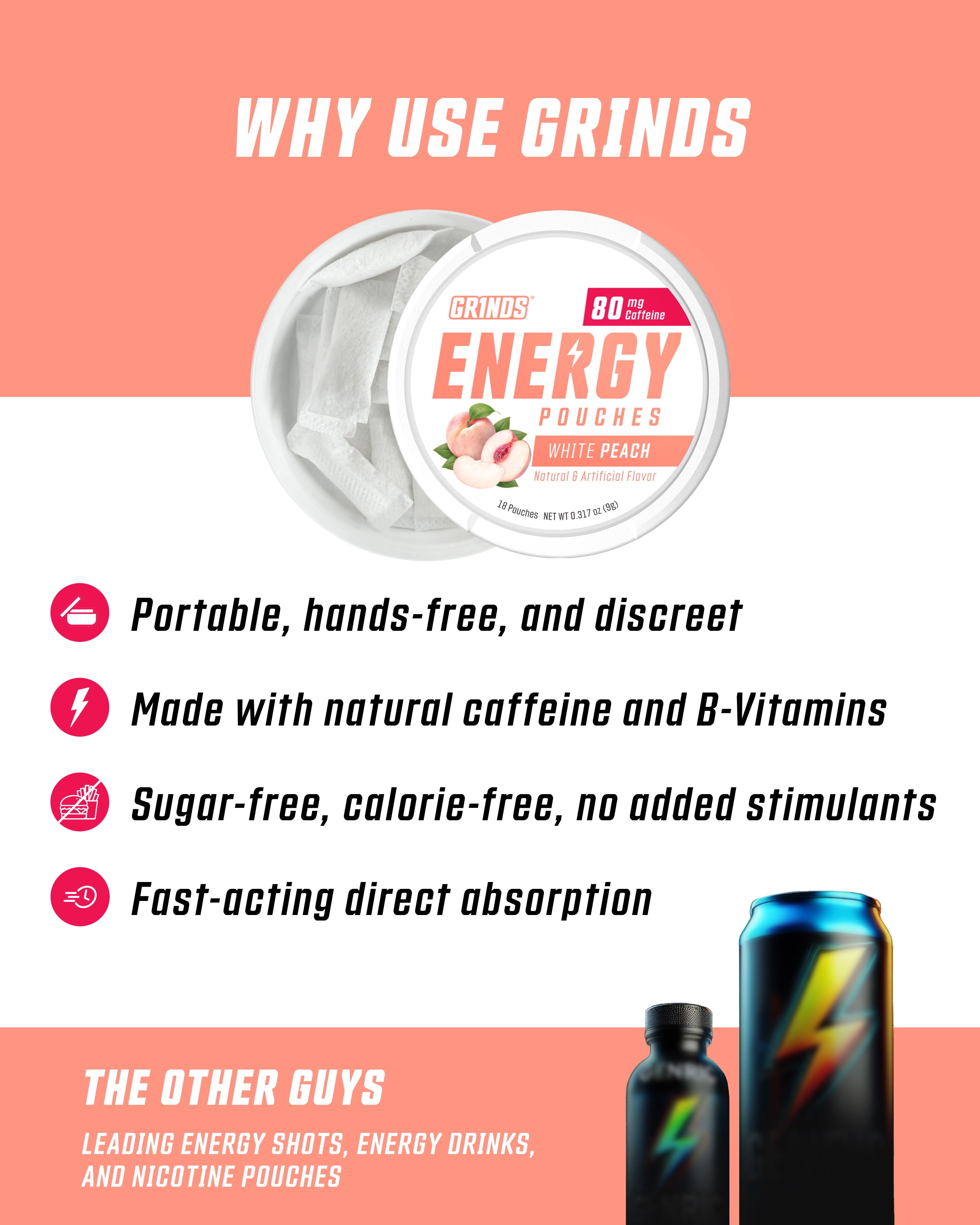 Grinds Energy Pouches, Nicotine-Free, 80mg Caffeine, White Peach, 18 Pouches (1 Can)