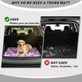 thumbnail image 3 of SEANATIVE Cargo Mat 29x39 Inch Non-Slip Trunk Liner All Weather Protection Rear Cargo Pad for Cars SUVs, Anti-Scratch Durable Auto Interior Mat for Dogs Pets, Tropical Hibiscus Flower Pink, 3 of 4