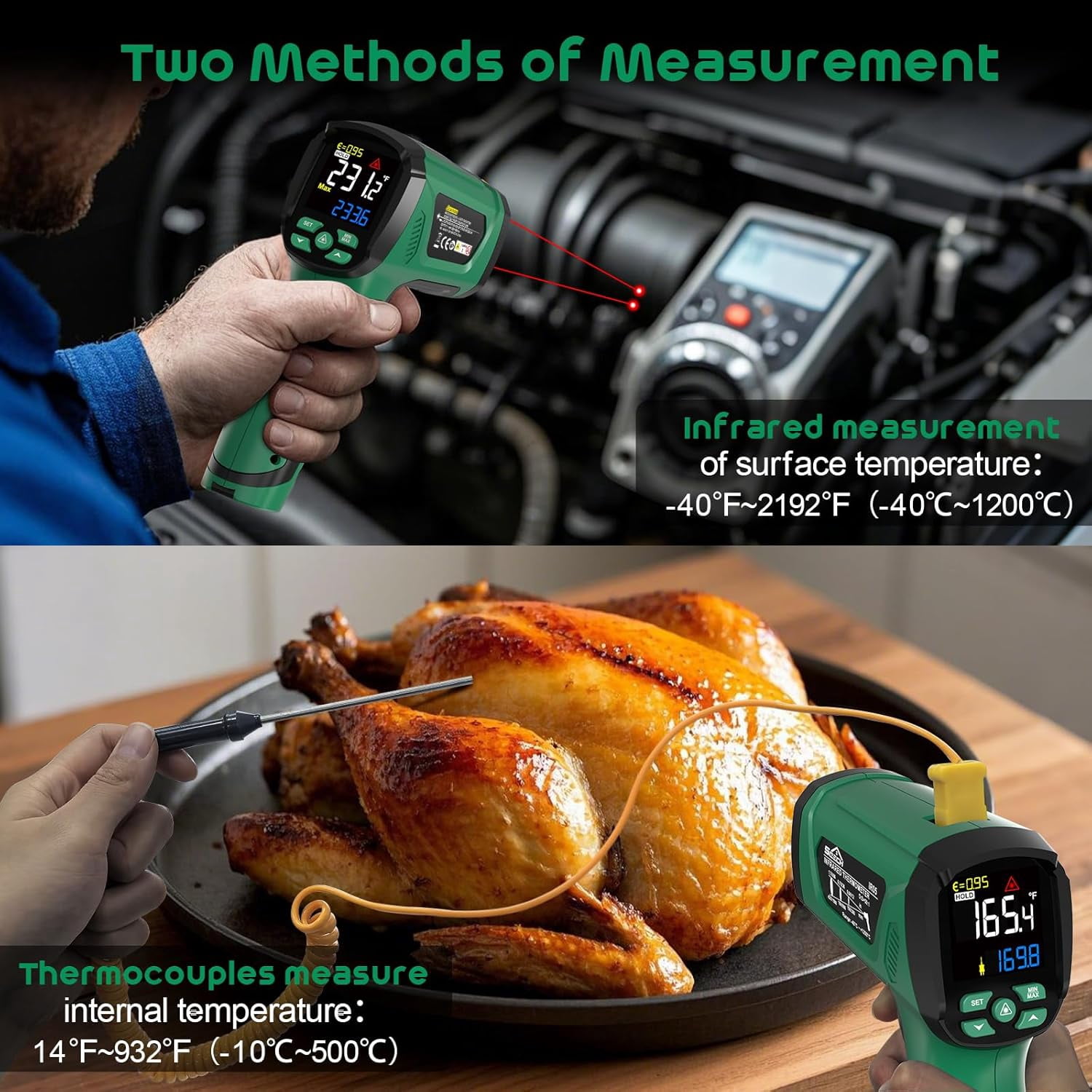 Infrared Thermometer Gun,SQECH Laser Thermometer Gun -40℉～2192℉(-40℃～1200℃),50:1 Non-Contact High Temp Thermometer with Thermocouple Probe,Color Backlight,Adjustable Emissivity,for Industry&Home