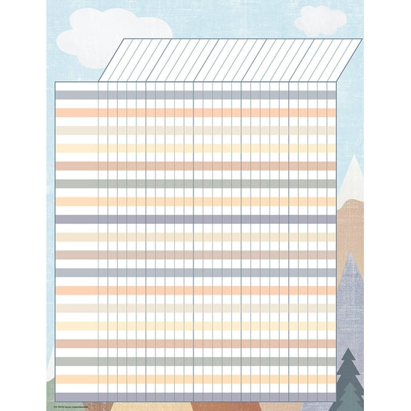 MOVING MOUNTAIN INCENTIVE CHART